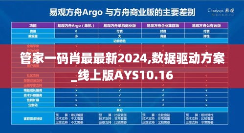 管家一码肖最最新2024,数据驱动方案_线上版AYS10.16