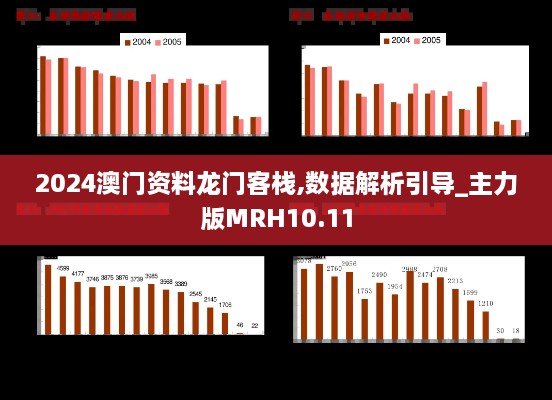 2024澳门资料龙门客栈,数据解析引导_主力版MRH10.11