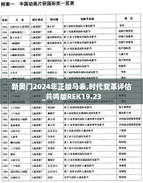 新奥门2024年正版马表,时代变革评估_共鸣版REK19.23