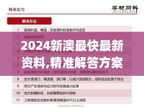 2024新澳最快最新资料,精准解答方案详解_终极版ADX19.88