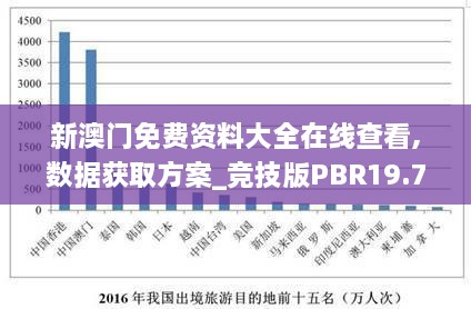 新澳门免费资料大全在线查看,数据获取方案_竞技版PBR19.79