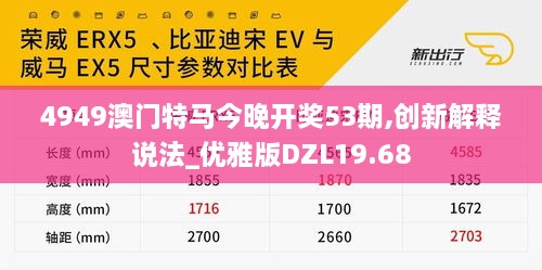 4949澳门特马今晚开奖53期,创新解释说法_优雅版DZL19.68