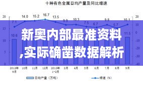 新奥内部最准资料,实际确凿数据解析统计_抗菌版XRL10.88