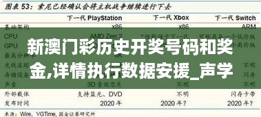 新澳门彩历史开奖号码和奖金,详情执行数据安援_声学版NGV19.81