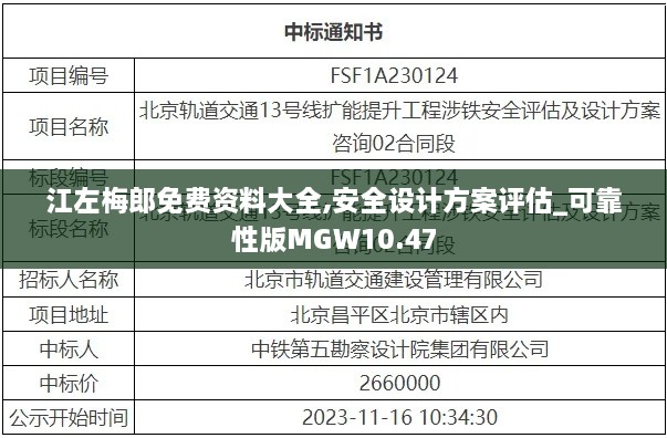 江左梅郎免费资料大全,安全设计方案评估_可靠性版MGW10.47