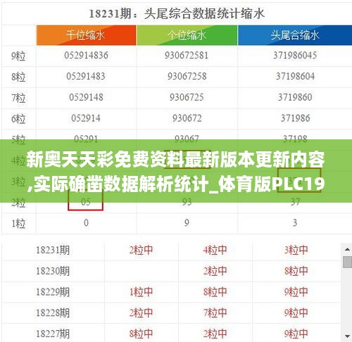 新奥天天彩免费资料最新版本更新内容,实际确凿数据解析统计_体育版PLC19.27