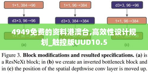 4949免费的资料港澳台,高效性设计规划_触控版UUD10.5