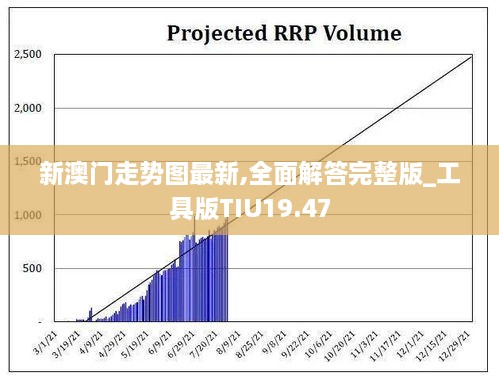 新澳门走势图最新,全面解答完整版_工具版TIU19.47