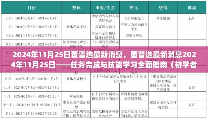 董普选最新消息2024年11月25日，任务完成与技能学习指南（初学者与进阶用户适用）