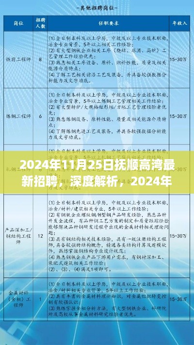 2024年抚顺高湾最新招聘市场深度解析及概览