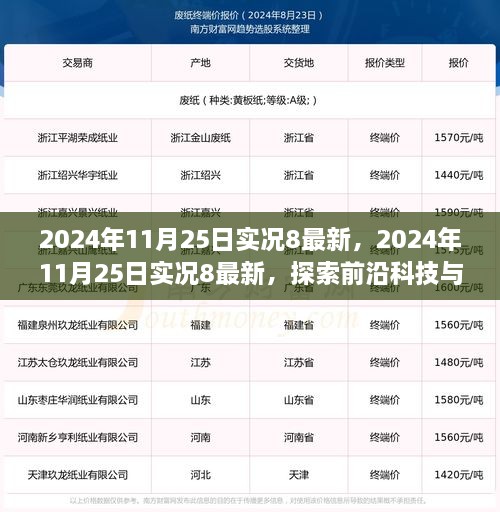 探索前沿科技与生活交融的新篇章，2024年11月25日实况8最新报道