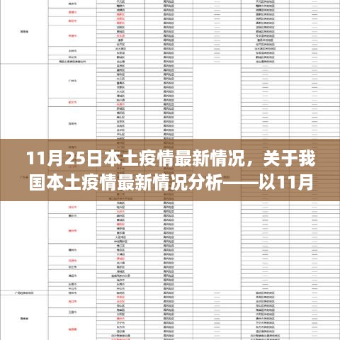 11月25日我国本土疫情最新情况分析与观察