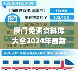 澳门免费资料库大全2024年最新,可靠执行操作方式_后台版ZEW14.68