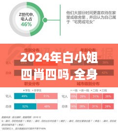 2024年白小姐四肖四吗,全身心数据指导枕_趣味版SUU14.91