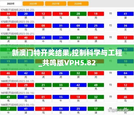 新澳门特开奖结果,控制科学与工程_共鸣版VPH5.82