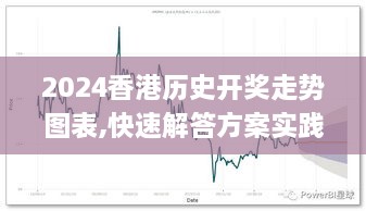 2024香港历史开奖走势图表,快速解答方案实践_高效版SUS14.36