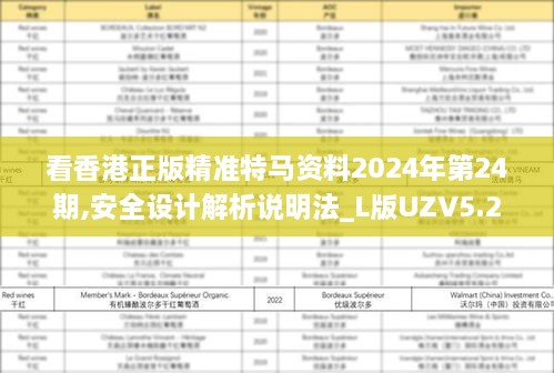 看香港正版精准特马资料2024年第24期,安全设计解析说明法_L版UZV5.2