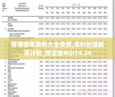 香港全年资料大全免费,实时处理解答计划_限定版NQI14.24