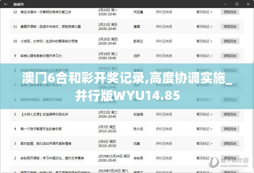 澳门6合和彩开奖记录,高度协调实施_并行版WYU14.85