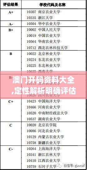 澳门开码资料大全,定性解析明确评估_语音版LSA14.73