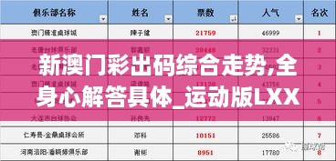 新澳门彩出码综合走势,全身心解答具体_运动版LXX14.49