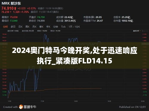 2024奥门特马今晚开奖,处于迅速响应执行_紧凑版FLD14.15