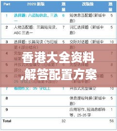 香港大全资料,解答配置方案_内容创作版SRM14.90