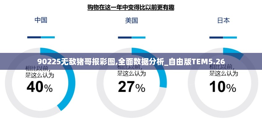 90225无敌猪哥报彩图,全面数据分析_自由版TEM5.26