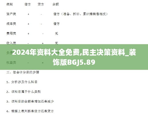 2024年资料大全免费,民主决策资料_装饰版BGJ5.89