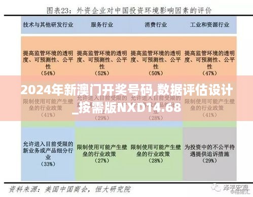 2024年新澳门开奖号码,数据评估设计_按需版NXD14.68