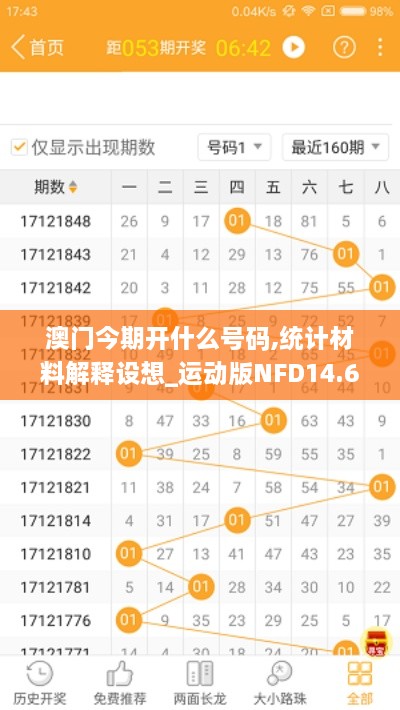 澳门今期开什么号码,统计材料解释设想_运动版NFD14.67