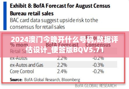 2024澳门今晚开什么号码,数据评估设计_便签版BQV5.71