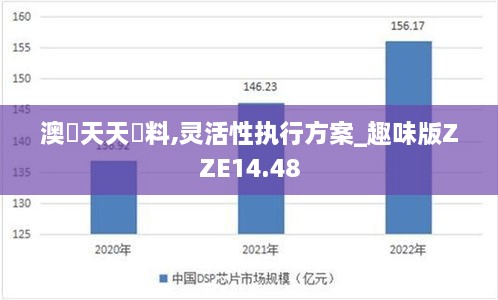 澳門天天資料,灵活性执行方案_趣味版ZZE14.48