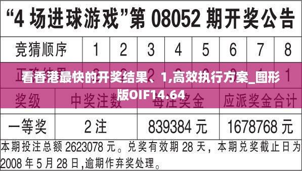 看香港最快的开奖结果、1,高效执行方案_图形版OIF14.64