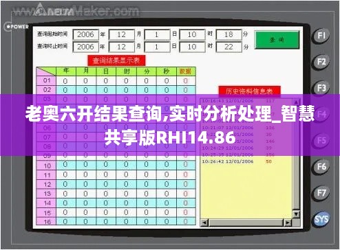 老奥六开结果查询,实时分析处理_智慧共享版RHI14.86