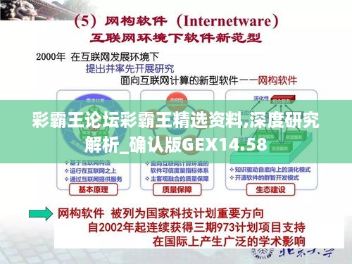 彩霸王论坛彩霸王精选资料,深度研究解析_确认版GEX14.58