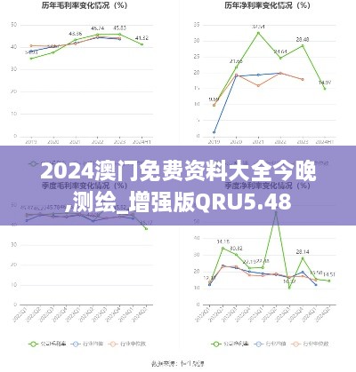 2024澳门免费资料大全今晚,测绘_增强版QRU5.48