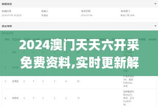 2024澳门天天六开采免费资料,实时更新解释介绍_寻找版TUJ5.94