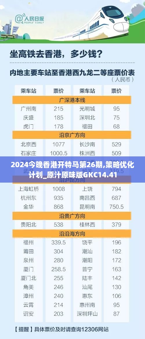 2024今晚香港开特马第26期,策略优化计划_原汁原味版GKC14.41