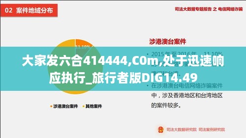 大家发六合414444,C0m,处于迅速响应执行_旅行者版DIG14.49