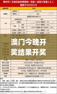 澳门今晚开奖结果开奖记录表今晚,最新数据挖解释明_授权版GVK14.24