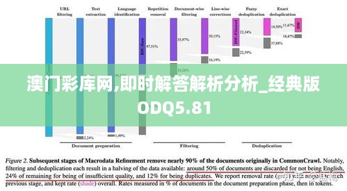 澳门彩库网,即时解答解析分析_经典版ODQ5.81