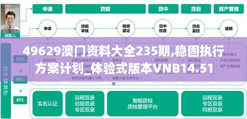 49629澳门资料大全235期,稳固执行方案计划_体验式版本VNB14.51