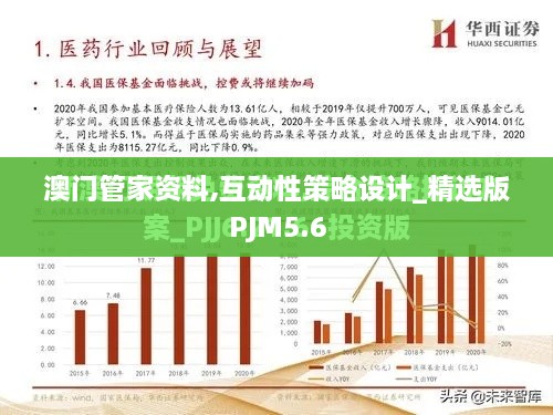 澳门管家资料,互动性策略设计_精选版PJM5.6