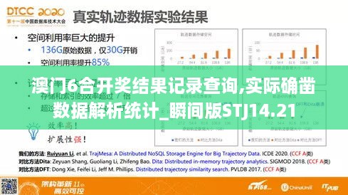 澳门6合开奖结果记录查询,实际确凿数据解析统计_瞬间版STJ14.21