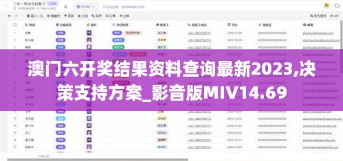 澳门六开奖结果资料查询最新2023,决策支持方案_影音版MIV14.69