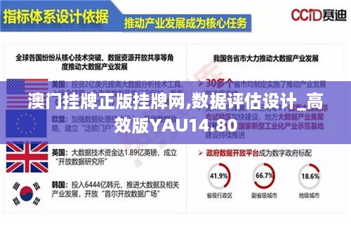 澳门挂牌正版挂牌网,数据评估设计_高效版YAU14.80