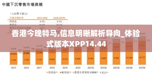 香港今晚特马,信息明晰解析导向_体验式版本XPP14.44