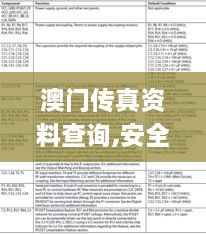 澳门传真资料查询,安全设计方案评估_冷静版ZBC14.5