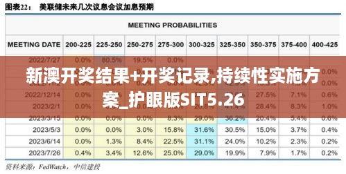 新澳开奖结果+开奖记录,持续性实施方案_护眼版SIT5.26